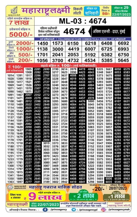 maharashtra laxmi lottery result|General Lottery Page .